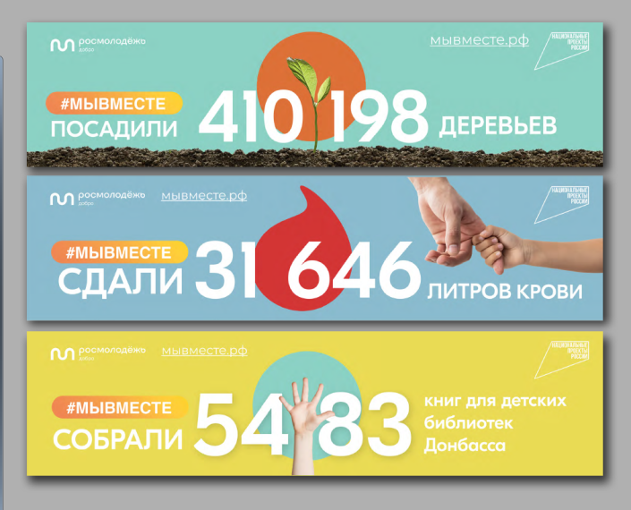 Общероссийская акция #МЫВМЕСТЕ  Волонтерское добровольчество.